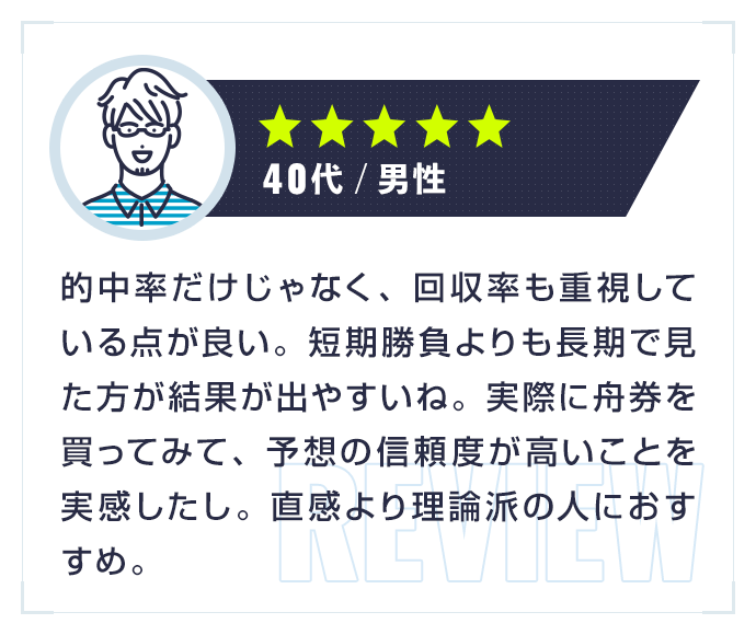 ★★★★★|40代・男性